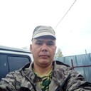 ���������� ������, ���� ������� ����, 43 ����, ������������ ��� ������, ����� � ���������, c�������� ���������, ���������