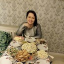 ���������� ������, ���� ������� �����, 46 ���, ������������ ��� ������, ����� � ���������, c�������� ���������