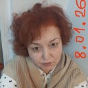 ���������� ����������, ���� ������� �������, 56 ���, ������������ ��� ������, ����� � ���������