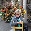 ���������� ������������, ���� ������� �����, 67 ���, ������������ ��� ���������