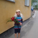 ���������� �����������, ���� ������� ��������, 54 ����, ������������ ��� ������, ����� � ���������, c�������� ���������