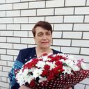   ,   , 64 ,   ,   