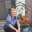 ���������� �������������, ���� ������� ��������, 60 ���, ������������ ��� c�������� ���������