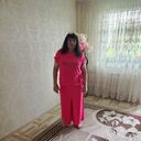 ���������� �������, ���� ������� ���, 66 ���, ������������ ��� ������, ����� � ���������