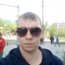 ���������� ������������, ���� ������� �������, 33 ����, ������������ ��� ������, ����� � ���������, c�������� ���������