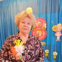 ���������� �����, ���� ������� ������, 68 ���, ������������ ��� ���������