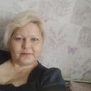 ���������� ������������, ���� ������� Nadezha, 49 ���, ������������ ��� ������, ����� � ���������, ���������