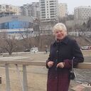  ,   Zhanna, 66 ,   ,   