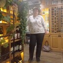 ���������� ������, ���� ������� ���������, 54 ����, ������������ ��� ������, ����� � ���������