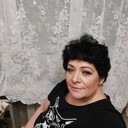 ���������� ������, ���� ������� Svetlana, 50 ���, ������������ ��� c�������� ���������
