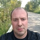 ���������� ����, ���� ������� Nikolay, 39 ���, ������������ ��� ������, ����� � ���������, c�������� ���������