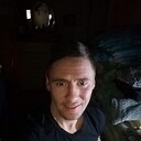 ���������� ����������, ���� ������� Anton, 38 ���, ������������ ��� ������, ����� � ���������, c�������� ���������