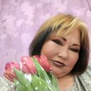 ���������� �������, ���� ������� ������, 51 ���, ������������ ��� ������, ����� � ���������, c�������� ���������