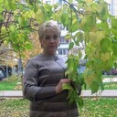 ���������� ������, ���� ������� �������, 55 ���, ������������ ��� ������, ����� � ���������, c�������� ���������