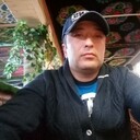 ���������� ������, ���� ������� ���, 31 ���, ������������ ��� ������, ����� � ���������, c�������� ���������, ���������