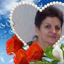 ���������� ������, ���� ������� ���������, 66 ���, ������������ ��� ������, ����� � ���������