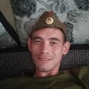 ���������� ����������, ���� ������� ������, 28 ���, ������������ ��� ������, ����� � ���������, c�������� ���������, ���������