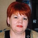 ���������� ���������, ���� ������� ������, 58 ���, ������������ ��� ����� � ���������, ���������