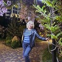 ���������� �����������, ���� ������� �����, 55 ���, ������������ ��� ������, ����� � ���������