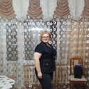 ���������� ���������, ���� ������� ������, 46 ���, ������������ ��� ����� � ���������, c�������� ���������