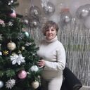 ���������� ���������, ���� ������� ��������, 61 ���, ������������ ��� ������, ����� � ���������