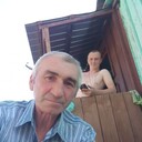 ���������� ������������, ���� ������� �������, 54 ����, ������������ ��� ������, ����� � ���������