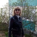 ���������� �����, ���� ������� �����, 53 ����, ������������ ��� ������, ����� � ���������, c�������� ���������