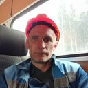 ���������� ������, ���� ������� �������, 43 ����, ������������ ��� ����� � ���������, c�������� ���������