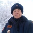 ���������� ��������, ���� ������� ����, 52 ����, ������������ ��� ����� � ���������, c�������� ���������