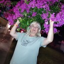 ���������� ������������, ���� ������� �����, 61 ���, ������������ ��� ����� � ���������, c�������� ���������