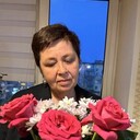 ���������� �����������, ���� ������� �������, 56 ���, ������������ ��� ����� � ���������, c�������� ���������