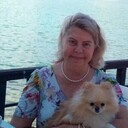 ���������� �����, ���� ������� �������, 63 ����, ������������ ��� ����� � ���������, c�������� ���������