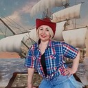 ���������� ������, ���� ������� ������, 55 ���, ������������ ��� ������, ����� � ���������, c�������� ���������