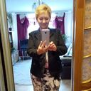 ���������� �����, ���� ������� �������, 55 ���, ������������ ��� ������, ����� � ���������