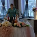 ���������� ������, ���� ������� ���������, 53 ����, ������������ ��� c�������� ���������