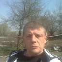 ���������� ����, ���� ������� ����, 54 ����, ������������ ��� ������, ����� � ���������, c�������� ���������