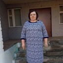 ���������� �����������, ���� ������� ��������, 55 ���, ������������ ��� c�������� ���������, ���������