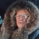 ���������� ������, ���� ������� ���������, 54 ����, ������������ ��� ������, ����� � ���������