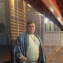 ���������� ����, ���� ������� �����, 33 ����, ������������ ��� ������, ����� � ���������