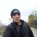 ���������� ��������, ���� ������� ����������, 35 ���, ������������ ��� ����� � ���������, c�������� ���������