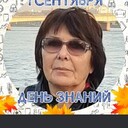  -,   , 65 ,   ,   