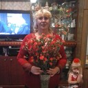  ,   Nadezda, 57 ,   ,   , c 