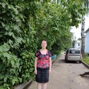 ���������� ��������, ���� ������� ������, 61 ���, ������������ ��� ����� � ���������, c�������� ���������