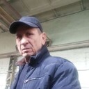 ���������� ������������, ���� ������� �������, 68 ���, ������������ ��� ������, ����� � ���������, ���������