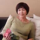 ���������� ���������, ���� ������� �����, 45 ���, ������������ ��� c�������� ���������