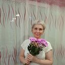 ���������� ����������, ���� ������� ���������, 61 ���, ������������ ��� ������, ����� � ���������, c�������� ���������