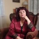 ���������� ���������, ���� ������� �����, 54 ����, ������������ ��� ����� � ���������