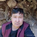 ���������� �������, ���� ������� Abdumannop, 42 ����, ������������ ��� ������, ����� � ���������, c�������� ���������, ���������