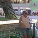 ���������� �����, ���� ������� ����������, 61 ���, ������������ ��� ������, ����� � ���������