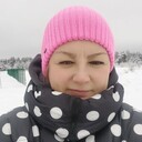 ���������� �����, ���� ������� ����, 51 ���, ������������ ��� ������, ����� � ���������